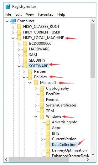 HKEY LOCAL MACHINE – SOFTWARE – Policies – Microsoft – Windows ...