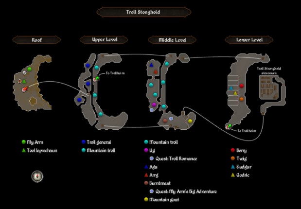 Map of the Troll Stronghold