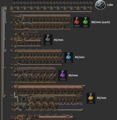 Factorio Blueprints Science Packs