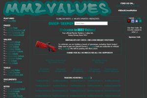 How Many Trading Servers are There in Murder Mystery 2 (MM2)