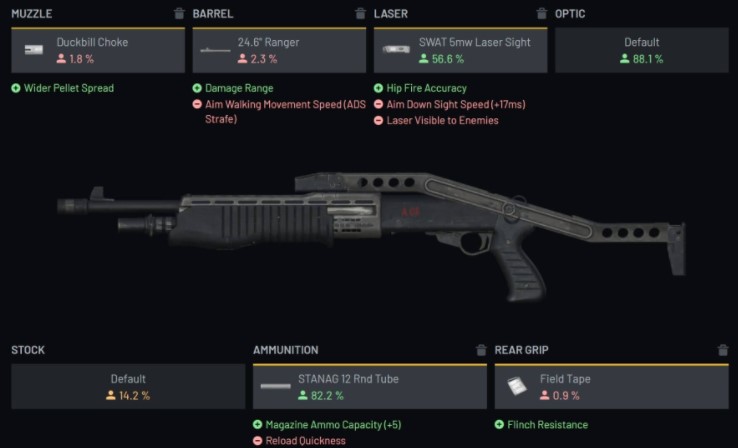 Gallo Loadout Attachments