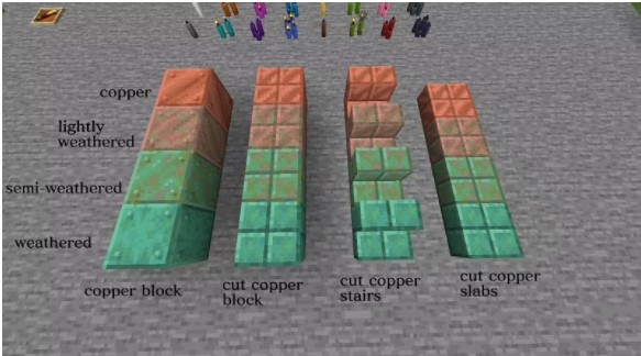 Copper block
