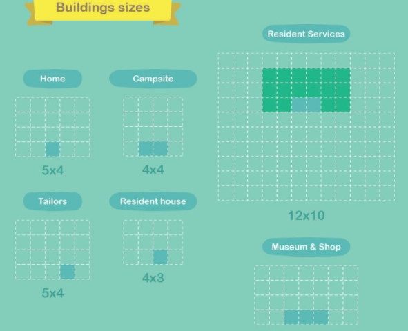 ACNH Building Sizes Guide