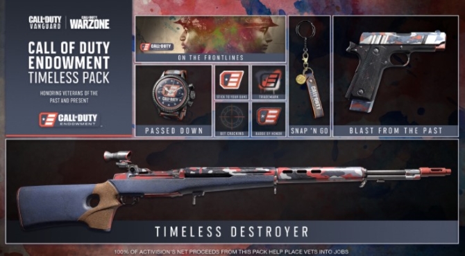 Call of Duty Endowment Timeless Pack