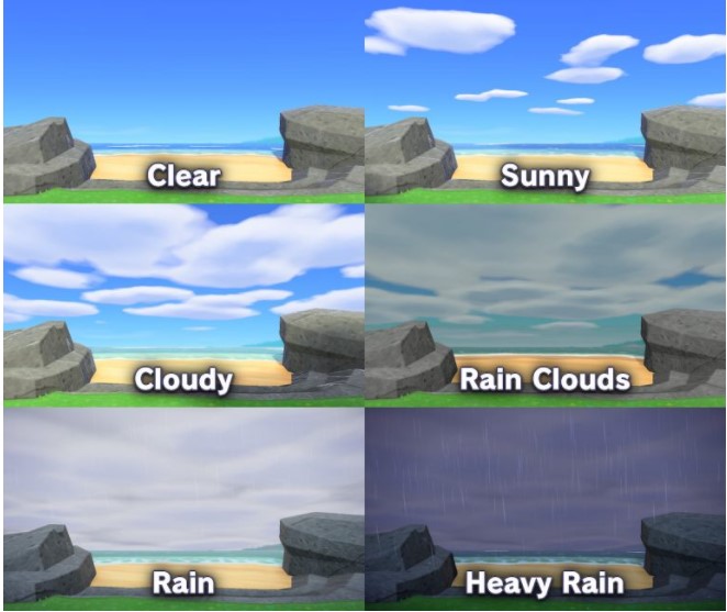 Types of Standard Weather in Animal Crossing: New Horizons