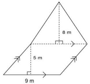What is the Area of this Figure Enter Your Answer in the Box. M²