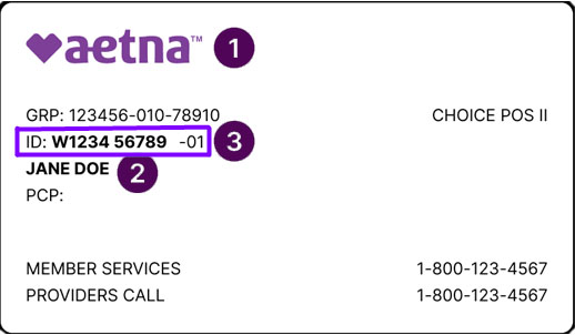 Policy Number on Aetna Insurance Card