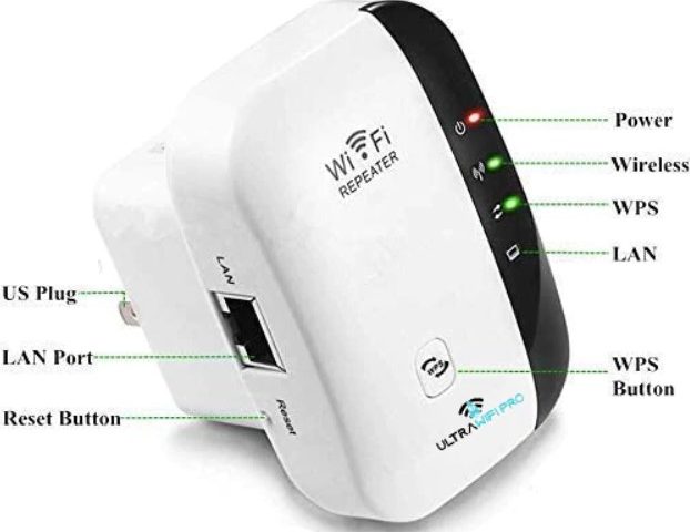 Ultra WiFi Pro Review