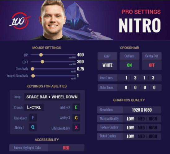 Nitro (100 Thieves)