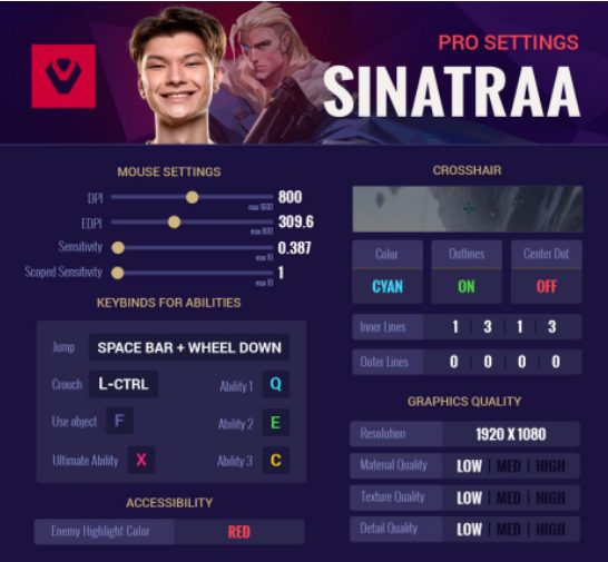 Sinatraa (SEN)