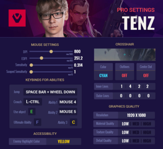 Tenz (SEN)