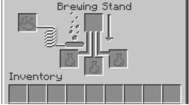 How to Make Potions in Minecraft with a Brewing Stand