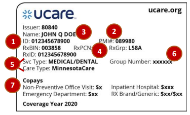 Where is the Policy Number on UCare Card