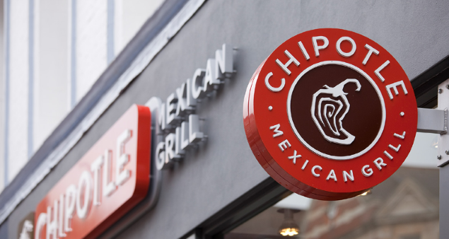 Creating a Chipotle Account