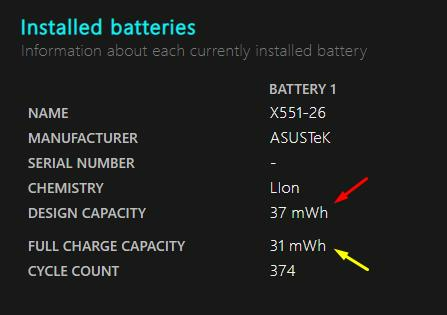 find information on Design Capacity and Full Charge Capacity