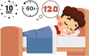 How to Fall Asleep in 10, 60 or 120 Seconds