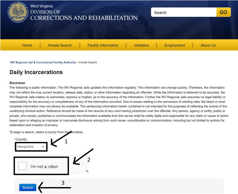 How to Use WVRJA Daily Incarcerations 1