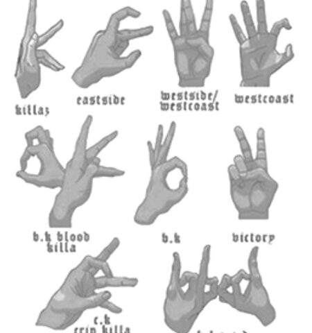 Hand Sign The Gang Stalkers’ Form of Communication