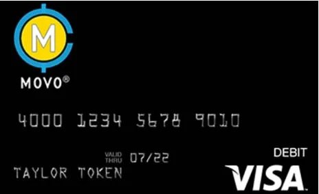 Movo Virtual Prepaid Visa Card