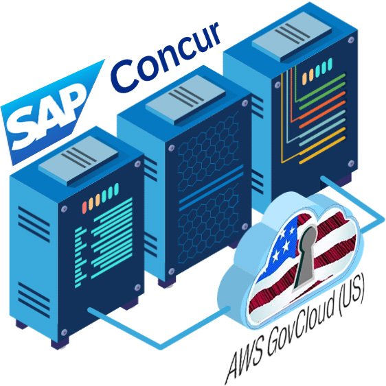 Where is SAP Concur Data Hosted