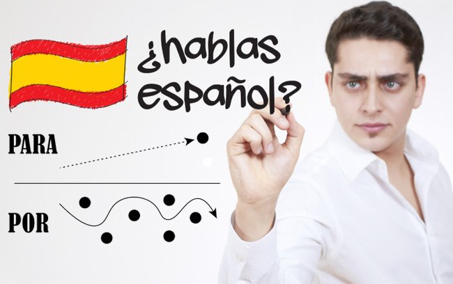 Por O Para Spanish