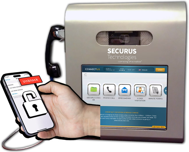 How Do I Unblock My Number From Securus